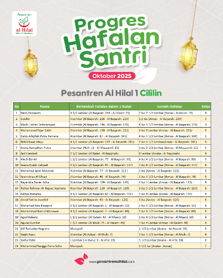 A calendar with text and lanterns AI-generated content may be incorrect.