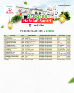 Alhamdulillah, Hafalan Al-Qur'an Santri Pesantren Al Hilal Terus Bertambah di Awal Juli 2026
