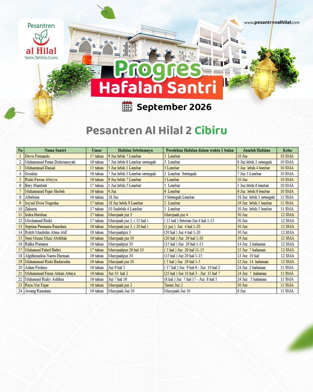 Pesantren al Hilal - Yatim, Tahfidz, Gratis